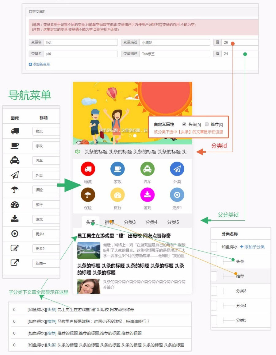 X如鱼得水 V7.0.1 功能模块 源码免费下载 X如鱼得水 V7.0.1 功能模块 源码免费下载