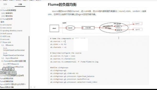 打造高可用的Flume大数据日志收集系统课程 海量大数据日志聚合系统Flume全面解析